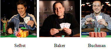 3 WSOP bracelet winners gunning for more gold: Selbst, Baker, Buchman