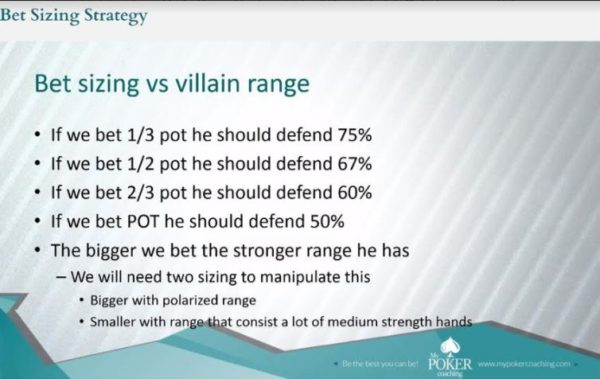 Optimal bet sizing