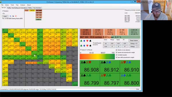 Nick Petrangelo on identifying & categorizing board textures