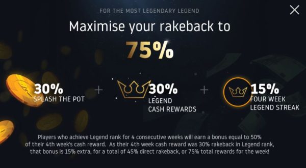 RIO Poker 75% rakeback