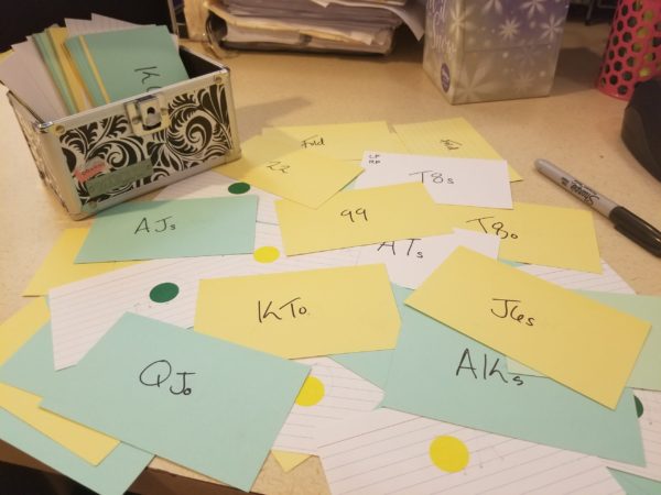 Amanda Botfeld poker flashcards