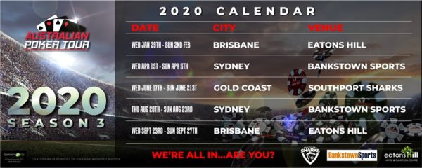 Australian Poker Tour