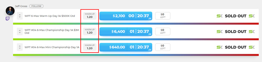 StakeKings Markup