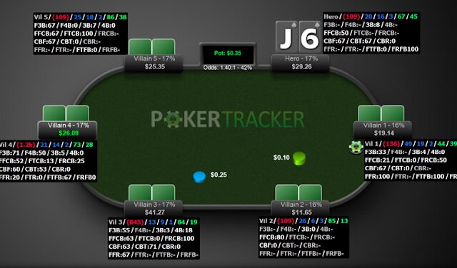 Poker HUD