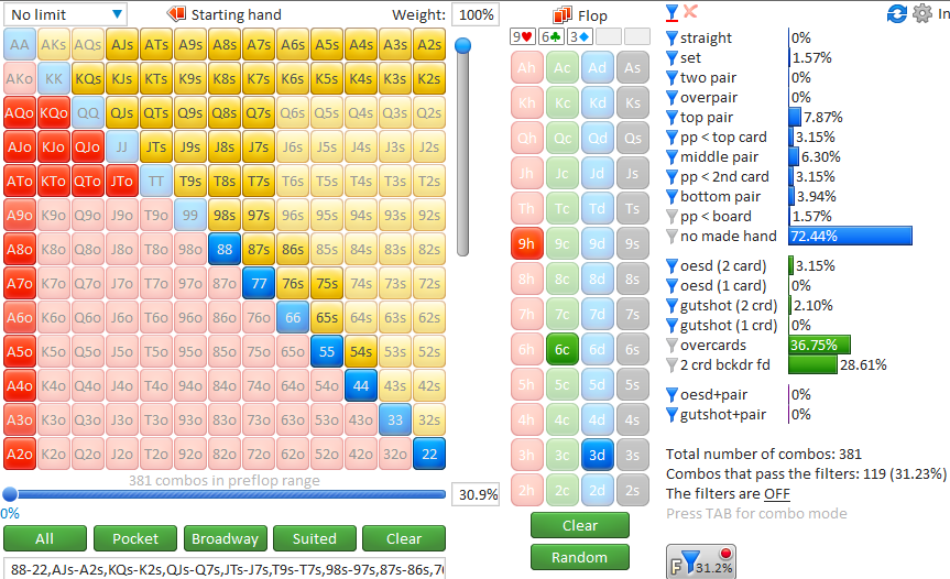 31% limp calling range on 963 board