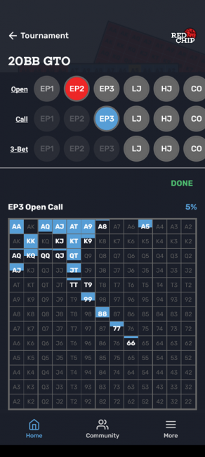 Red Chip Poker GTO Ranges App