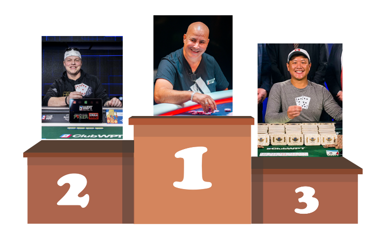 WPT POY 2022 podium