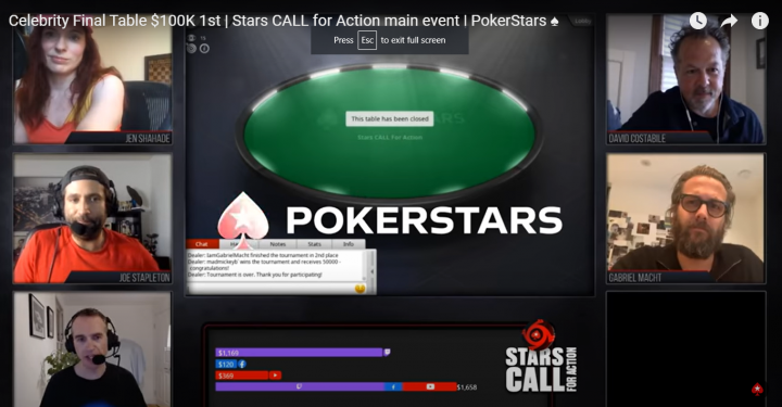 David Costabile PokerStars online