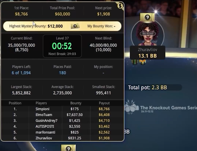 888poker PC Tables Tournament Stats