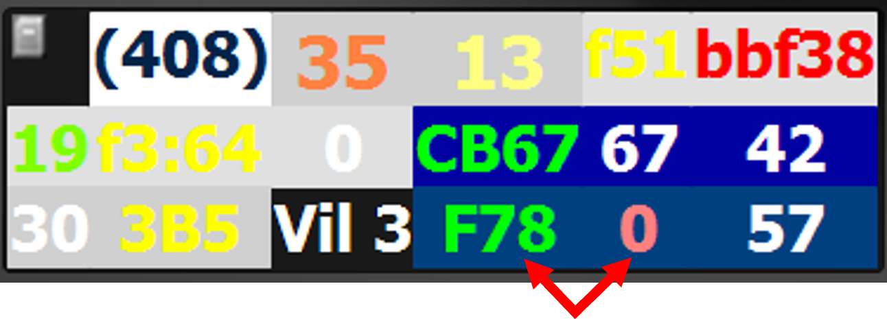 HUD with Fold to Flop and Turn Cbet statistics