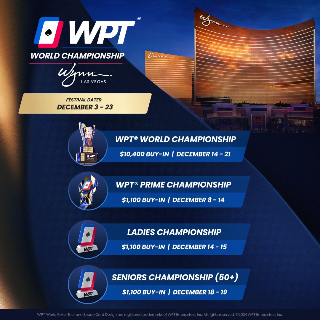 2024 wpt world championship