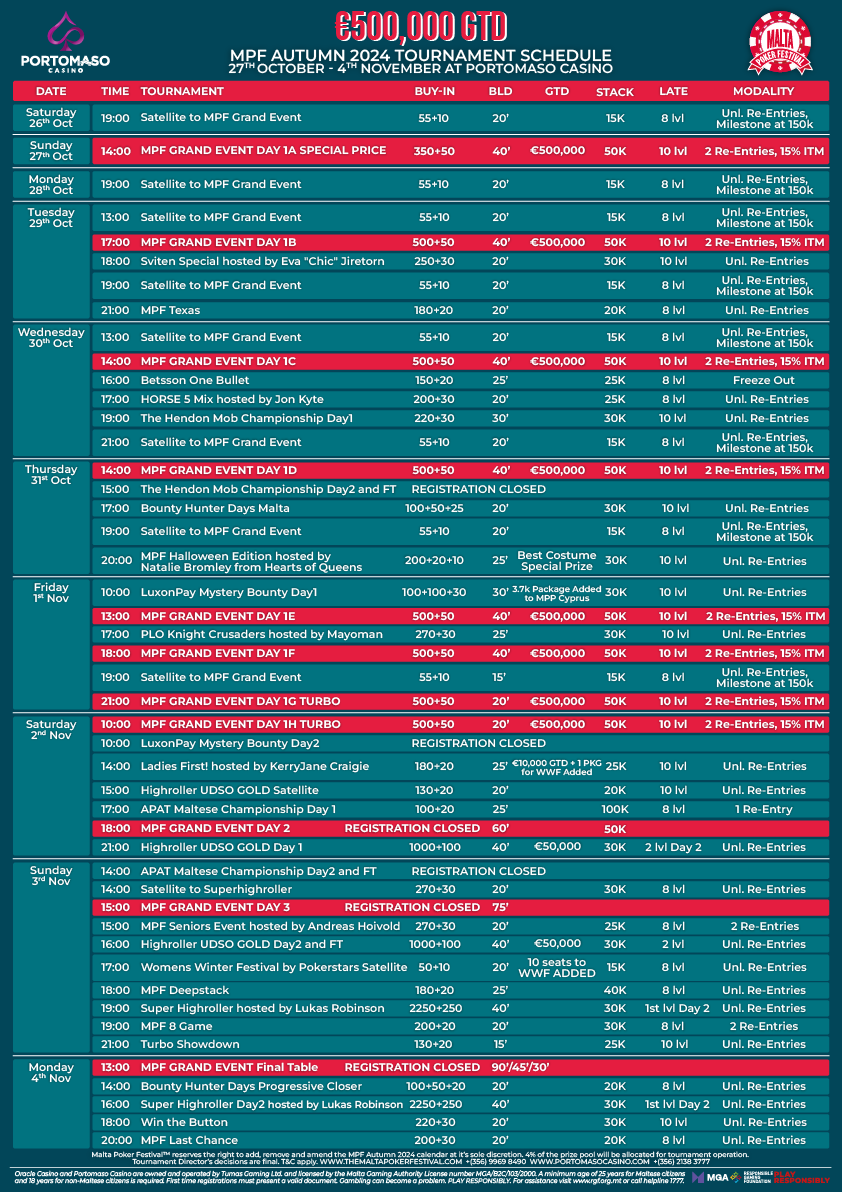 2024 Autumn Malta Poker Festival schedule