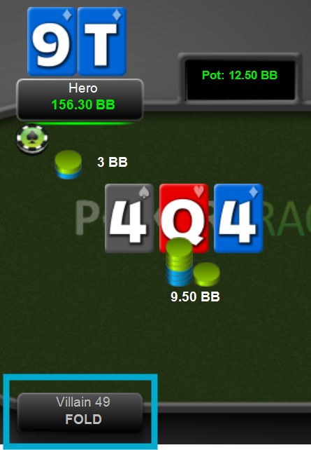 T9s example 1