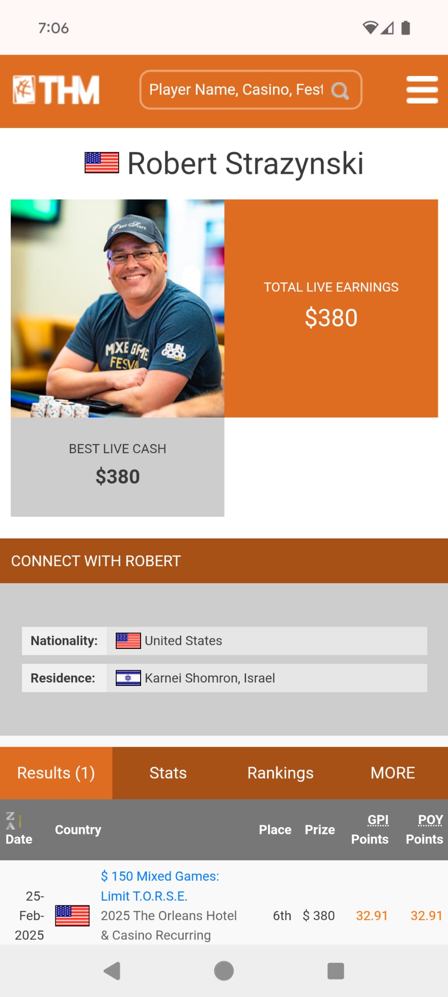 Robbie Strazynski first cash HendonMob