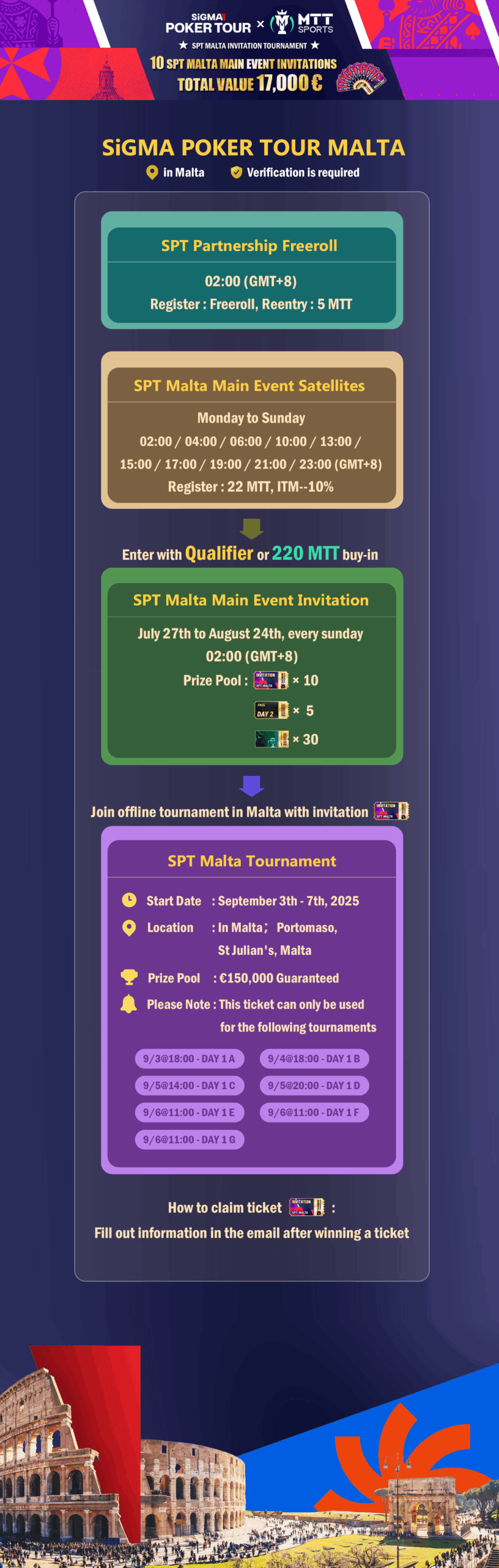 SiGMA Poker TourMalta online satellites
