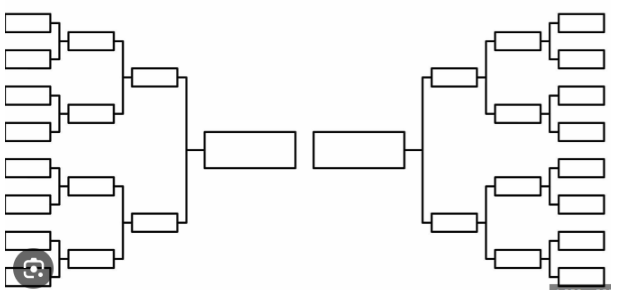 bracket