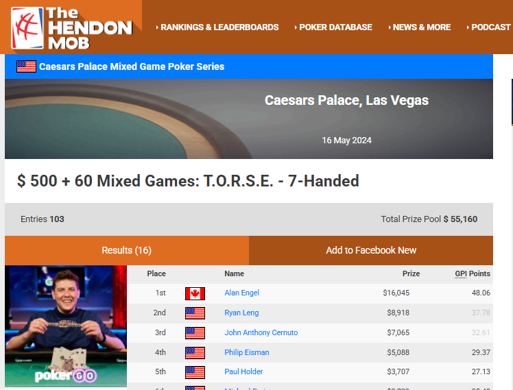 Ari Engel Hendon Mob T.O.R.S.E.