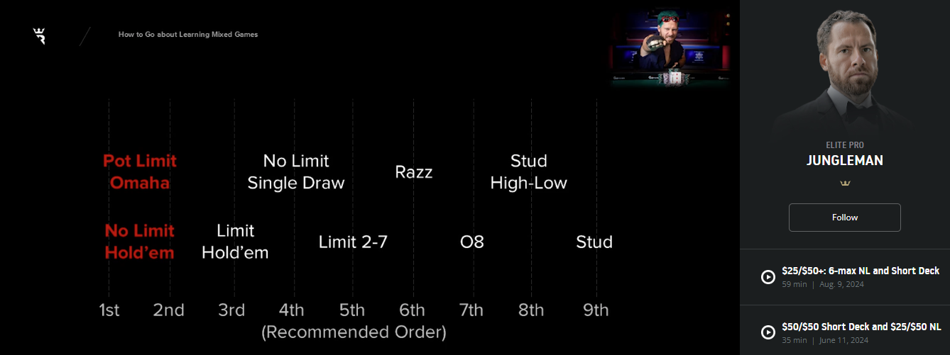 Winning Another 50k PPC