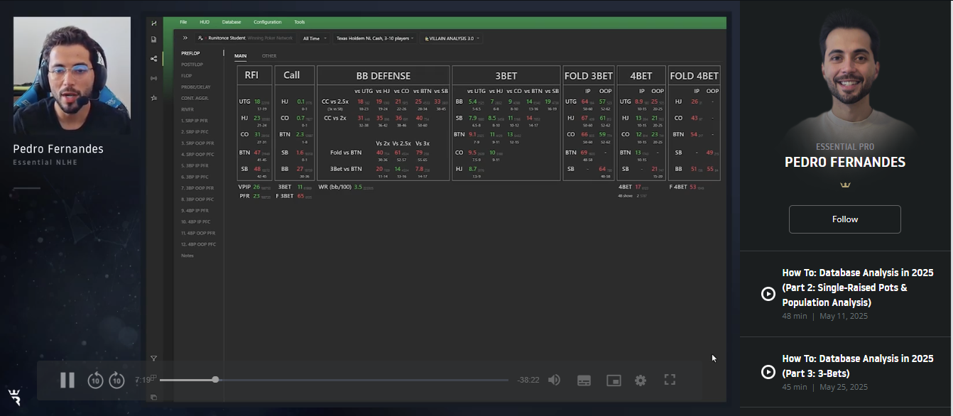 Run It Once Essential database analysis