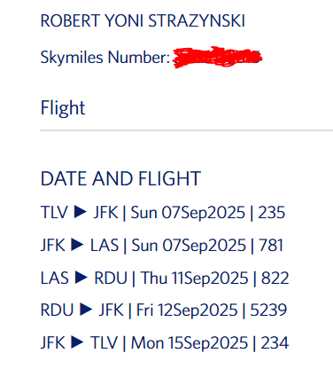 Itinerary