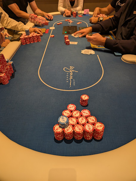 Wynn Poker chips