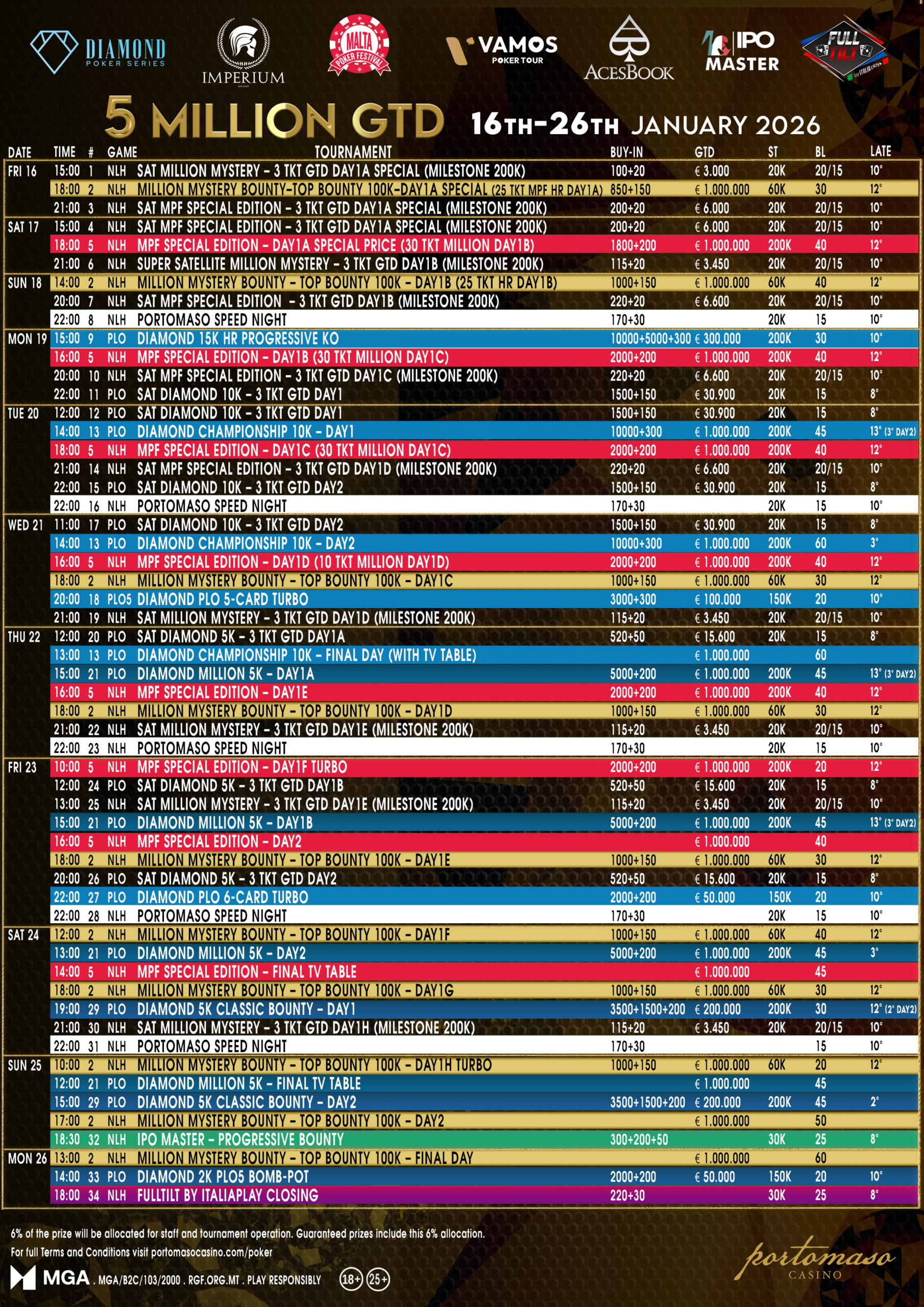 Portomaso Casino Diamond Series schedule