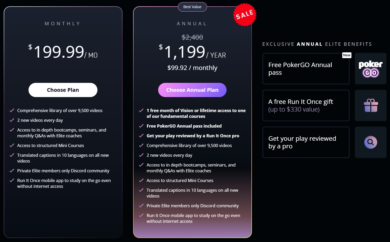 Run It Once Annual Elite sale pricing