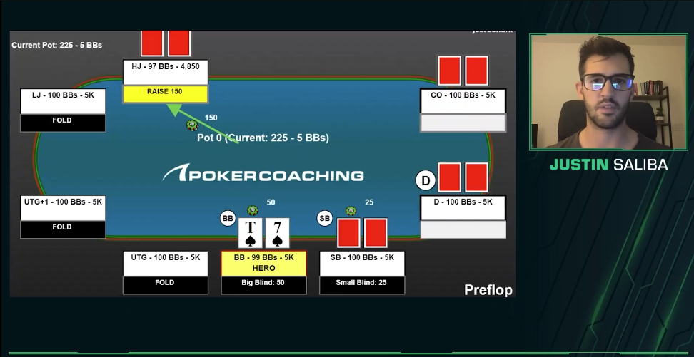 Pokercoaching deep-stacked cash Justin Saliba