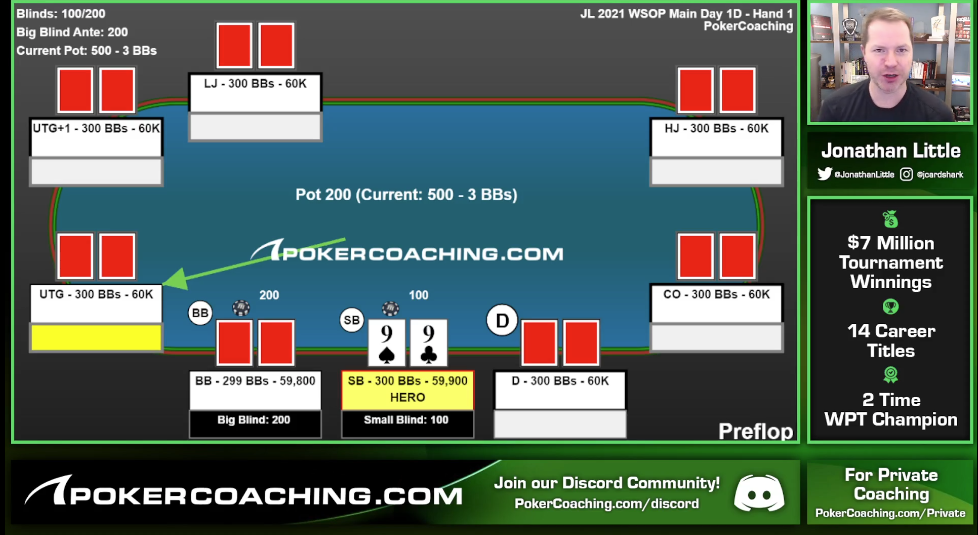 WSOP review Pokercoaching
