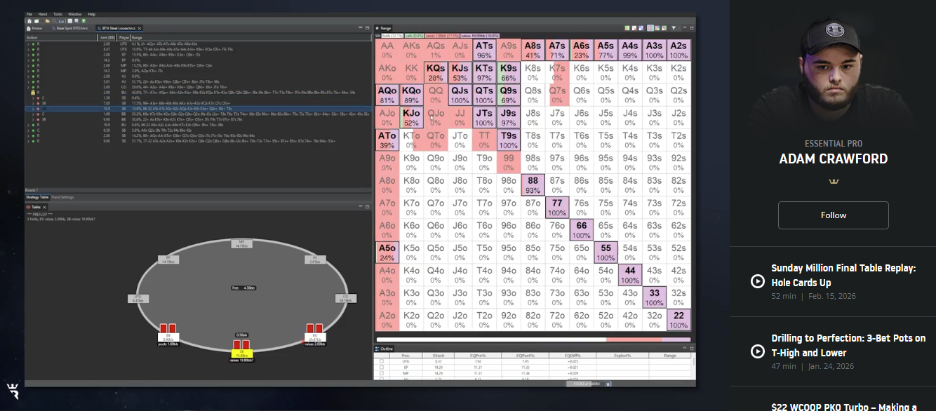 Run It Once Training MTT Preflop Play GTO vs Exploitative