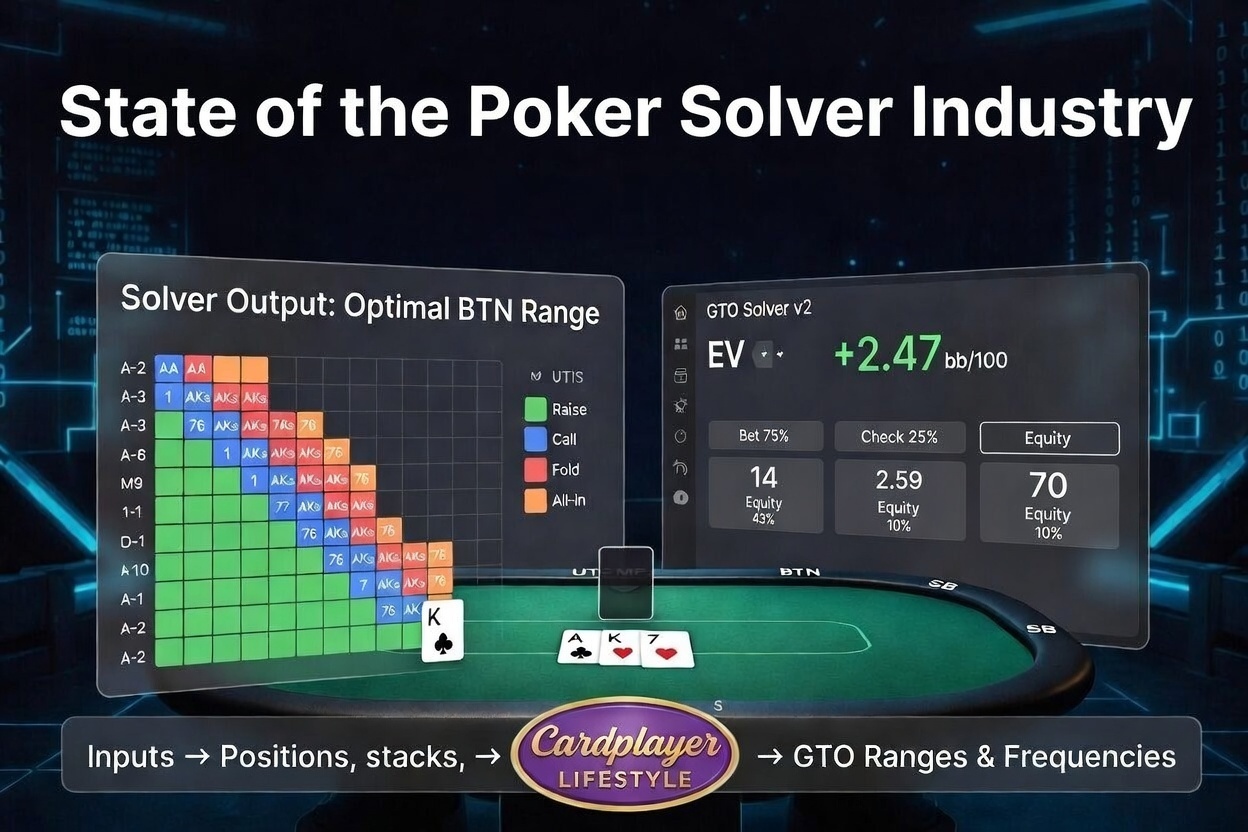 Poker Solver Comparison