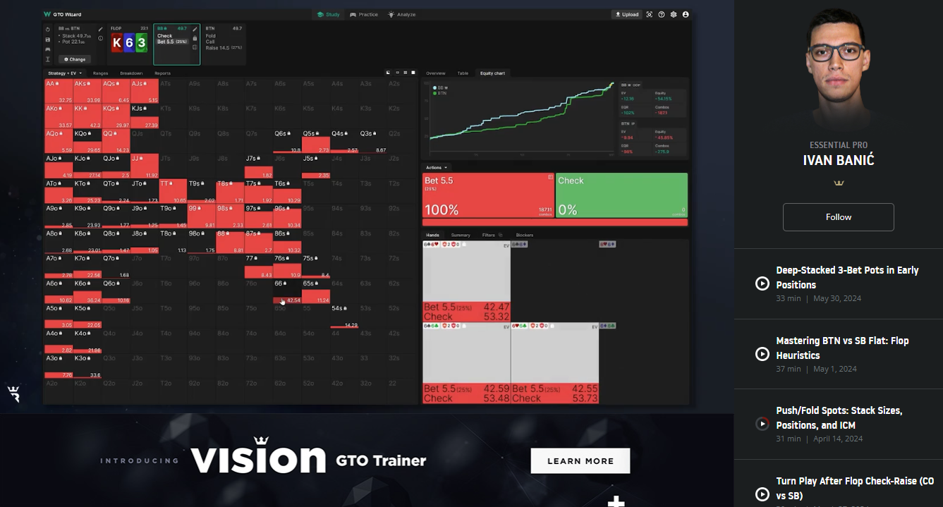 Ivan Banic Run It Once Training