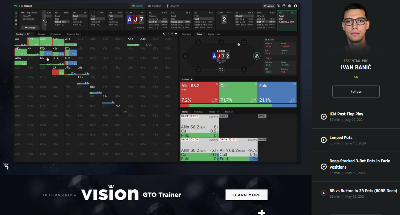 Ivan Banic Run It Once Training