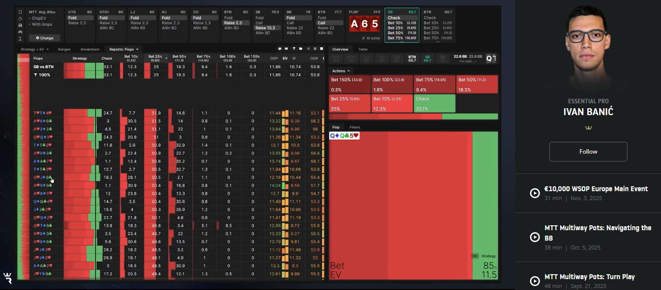 Ivan Banic Run It Once Training