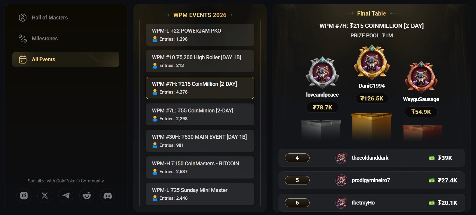 coinmillion winners